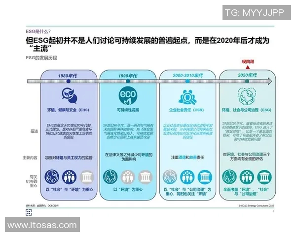拉波尔特的崛起与影响：探讨其在现代社会中的重要性与未来发展方向